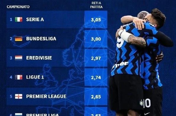 TA分析英格兰队小组赛形势：克罗地亚年龄大、加纳球员有威胁（TA评估英格兰小组前景：克罗地亚老化明显，加纳球员具威胁）